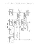 SYSTEM, METHOD AND RECORDING MEDIUM diagram and image