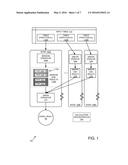 PARTITION-AWARE DISTRIBUTED EXECUTION OF WINDOW OPERATOR diagram and image