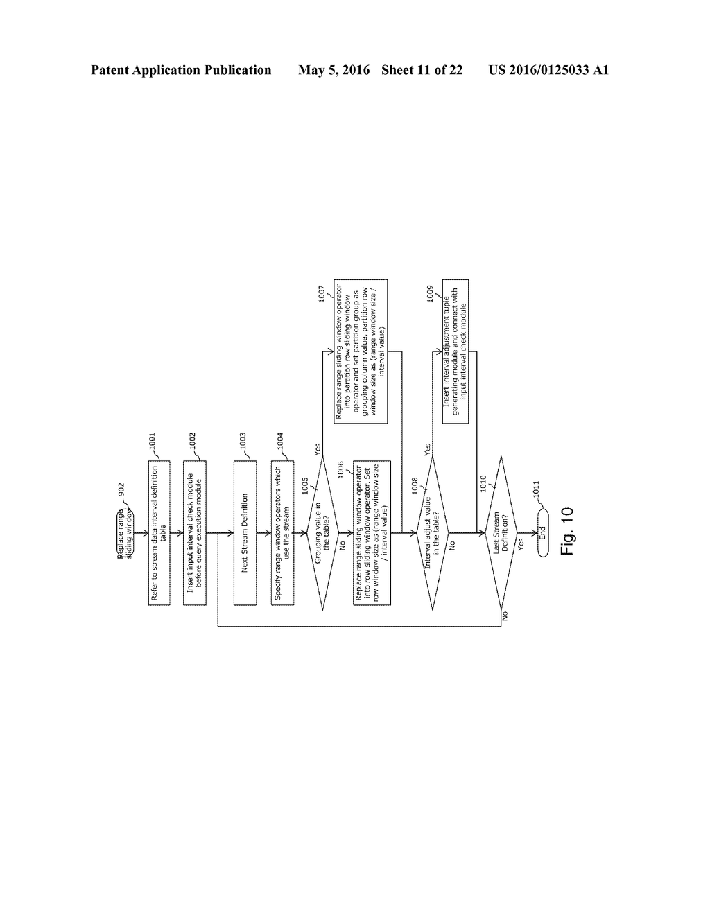 STREAM DATA PROCESSING METHOD WITH TIME ADJUSTMENT - diagram, schematic, and image 12