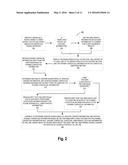 LINKING CUSTOMER PROFILES WITH HOUSEHOLD PROFILES diagram and image