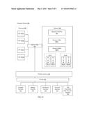 USING AN APPLICATION PROGRAMMING INTERFACE (API) DATA STRUCTURE IN     RECOMMENDING AN API COMPOSITE diagram and image