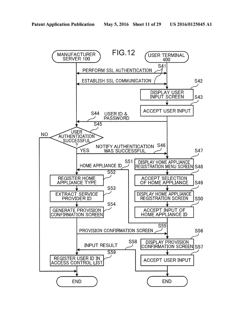 INFORMATION PROVISION METHOD - diagram, schematic, and image 12