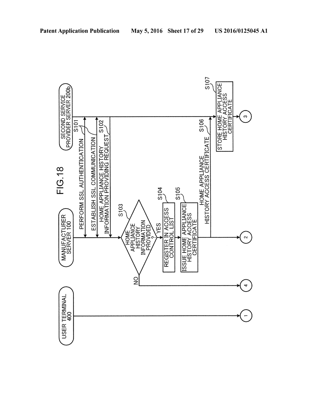 INFORMATION PROVISION METHOD - diagram, schematic, and image 18