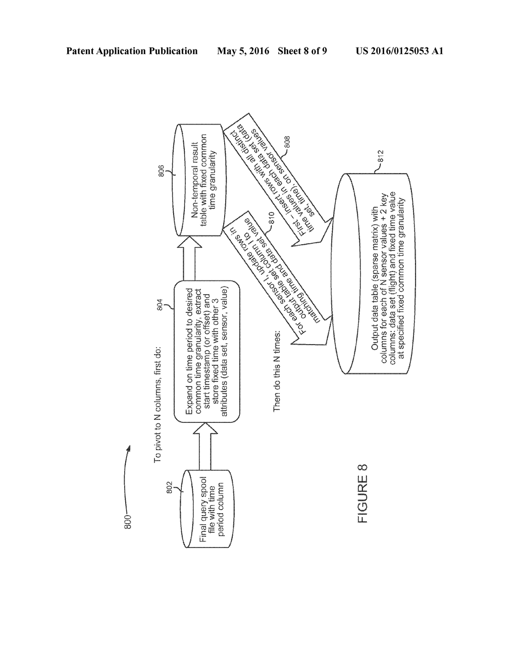 SYSTEM AND METHOD FOR STORAGE AND ANALYSIS OF TIME-BASED DATA - diagram, schematic, and image 09