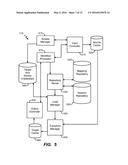 UNIFIED SYSTEM FOR REAL-TIME COORDINATION OF CONTENT-OBJECT ACTION ITEMS     ACROSS DEVICES diagram and image