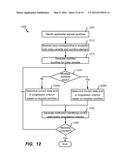 UNIFIED SYSTEM FOR REAL-TIME COORDINATION OF CONTENT-OBJECT ACTION ITEMS     ACROSS DEVICES diagram and image