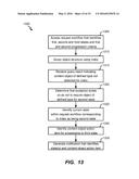 UNIFIED SYSTEM FOR REAL-TIME COORDINATION OF CONTENT-OBJECT ACTION ITEMS     ACROSS DEVICES diagram and image