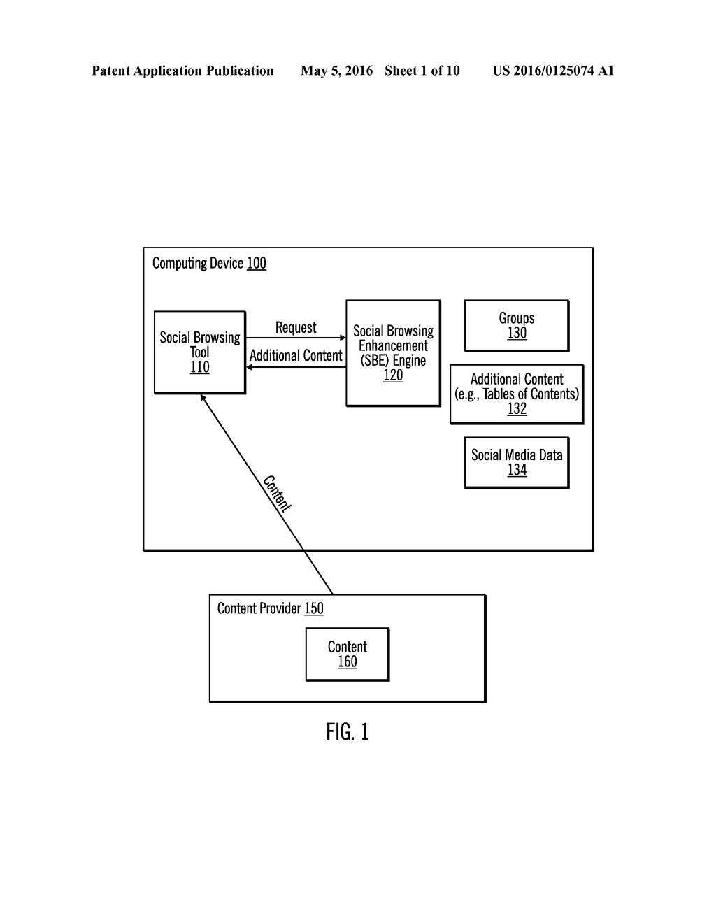 CUSTOMIZED CONTENT FOR SOCIAL BROWSING FLOW - diagram, schematic, and image 02