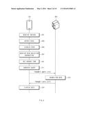 ELECTRONIC DEVICE, SEARCH SERVER, AND DATA SEARCH METHOD THEREFOR diagram and image