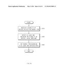 ELECTRONIC DEVICE, SEARCH SERVER, AND DATA SEARCH METHOD THEREFOR diagram and image