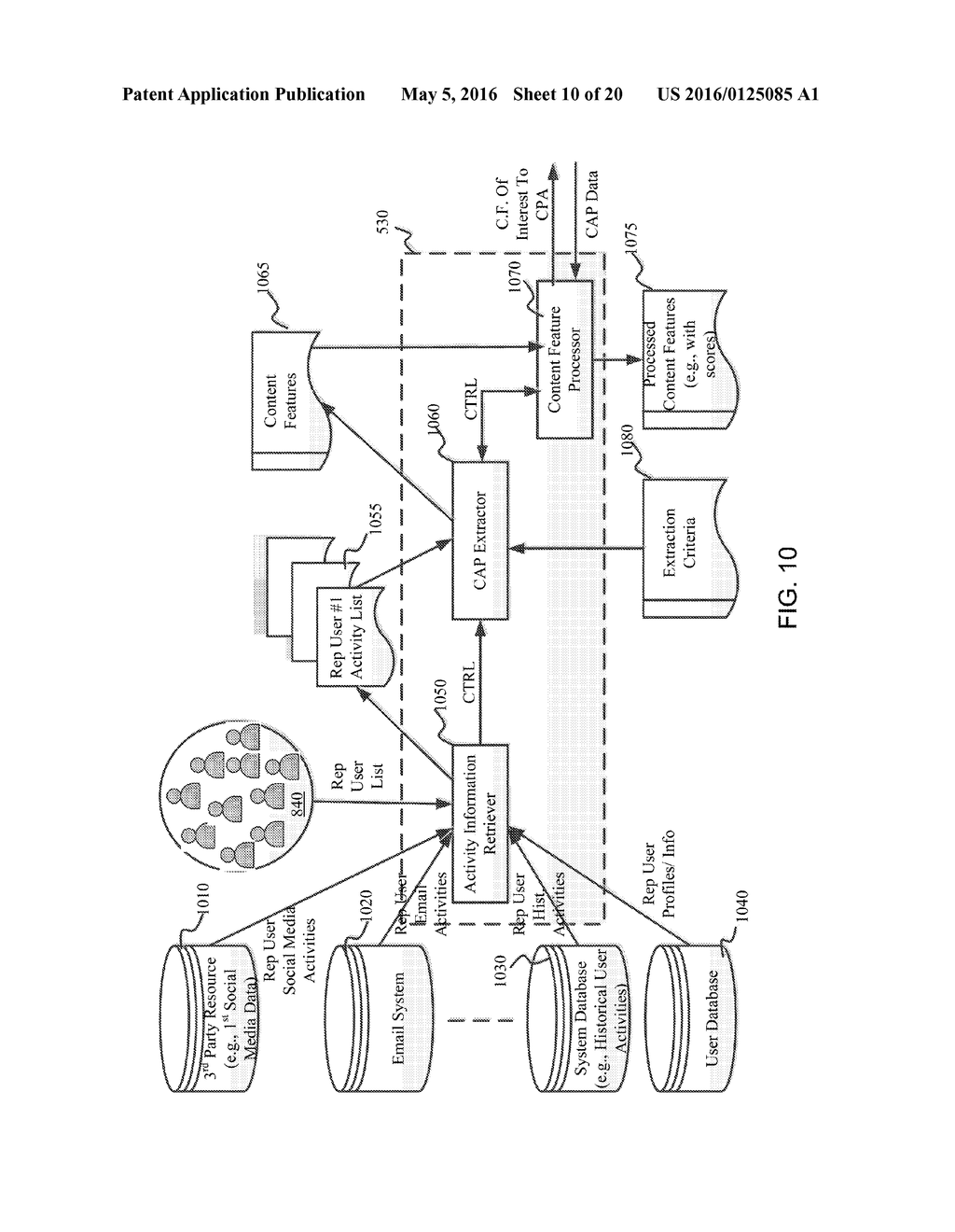 RECOMMENDING CONTENTS USING A BASE PROFILE - diagram, schematic, and image 11