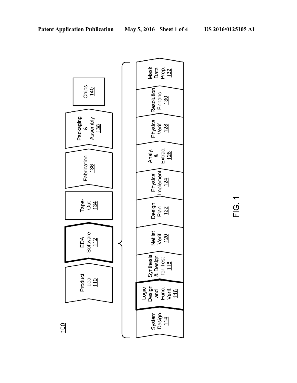 Automatic Generation of Properties to Assist Hardware Emulation - diagram, schematic, and image 02