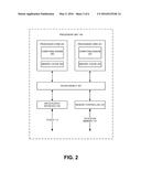 Chip-Scale Electrothermal Analysis diagram and image