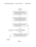 Chip-Scale Electrothermal Analysis diagram and image