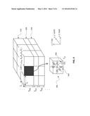 Chip-Scale Electrothermal Analysis diagram and image