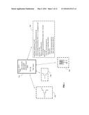 GENERATING AN ELECTROMAGNETIC PARAMETERIZED CELL FOR AN INTEGRATED CIRCUIT     DESIGN diagram and image