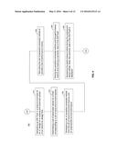 GENERATING AN ELECTROMAGNETIC PARAMETERIZED CELL FOR AN INTEGRATED CIRCUIT     DESIGN diagram and image
