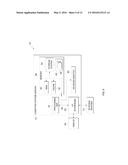 GENERATING AN ELECTROMAGNETIC PARAMETERIZED CELL FOR AN INTEGRATED CIRCUIT     DESIGN diagram and image