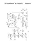 GENERATING AN ELECTROMAGNETIC PARAMETERIZED CELL FOR AN INTEGRATED CIRCUIT     DESIGN diagram and image