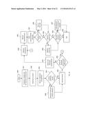 GENERATING AN ELECTROMAGNETIC PARAMETERIZED CELL FOR AN INTEGRATED CIRCUIT     DESIGN diagram and image