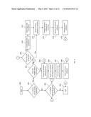 GENERATING AN ELECTROMAGNETIC PARAMETERIZED CELL FOR AN INTEGRATED CIRCUIT     DESIGN diagram and image