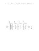 GENERATING AN ELECTROMAGNETIC PARAMETERIZED CELL FOR AN INTEGRATED CIRCUIT     DESIGN diagram and image