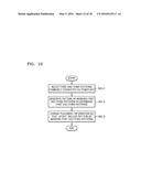 INTEGRATED CIRCUIT AND METHOD OF DESIGNING LAYOUT THEREOF diagram and image