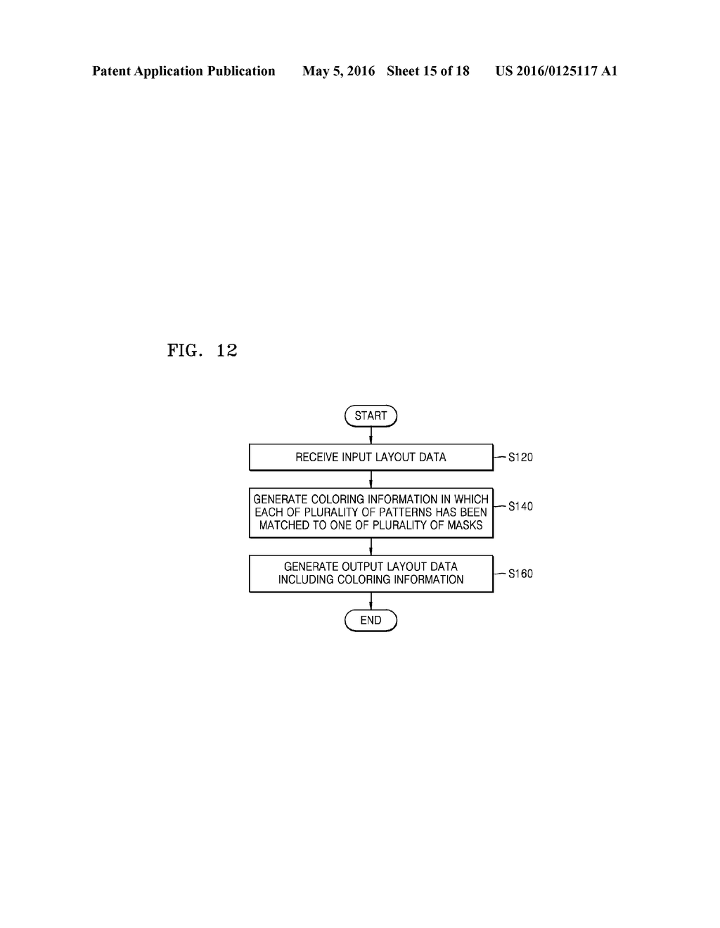 INTEGRATED CIRCUIT AND METHOD OF DESIGNING LAYOUT THEREOF - diagram, schematic, and image 16