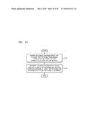 INTEGRATED CIRCUIT AND METHOD OF DESIGNING LAYOUT THEREOF diagram and image