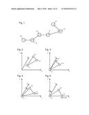 Obtaining an Improved Therapeutic Ligand diagram and image