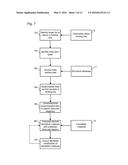 Obtaining an Improved Therapeutic Ligand diagram and image