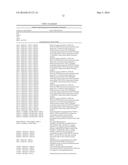 IDENTIFICATION OF MINIMAL COMBINATIONS OF ONCOPROTEINS IN NOTCH PATHWAY TO     SUPPRESS HUMAN GLIOBLASTOMA diagram and image