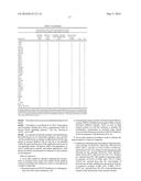 IDENTIFICATION OF MINIMAL COMBINATIONS OF ONCOPROTEINS IN NOTCH PATHWAY TO     SUPPRESS HUMAN GLIOBLASTOMA diagram and image