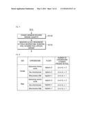 POOL TEST RESULT VERIFICATION METHOD AND APPARATUS diagram and image