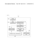 POOL TEST RESULT VERIFICATION METHOD AND APPARATUS diagram and image