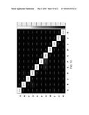 Automated Classification of Cells in Biologic Mixtures Analyzed by High     Parameter Cytometry Instrumentation, Processing, System and Method diagram and image