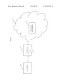 System and Method for Transfer of Medical Records to and from the     Originating Source to a Distant Care Provider diagram and image