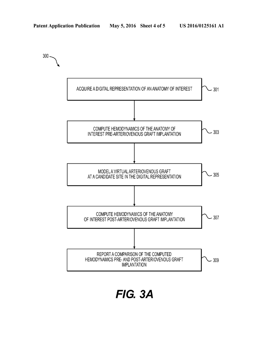 SYSTEMS AND METHODS FOR SIMULATION OF HEMODIALYSIS ACCESS AND OPTIMIZATION - diagram, schematic, and image 05