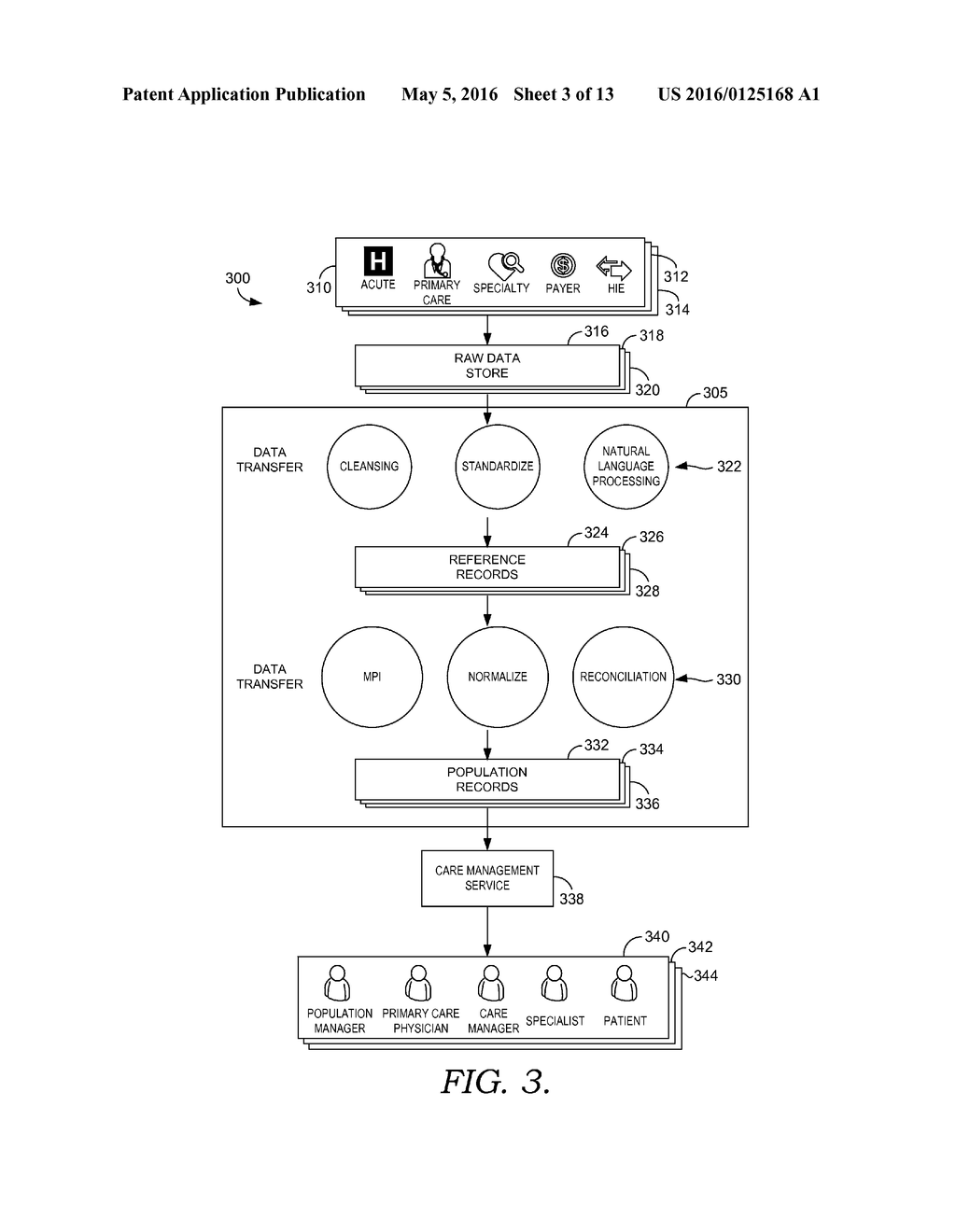 CARE MANAGEMENT ASSIGNMENT AND ALIGNMENT - diagram, schematic, and image 04