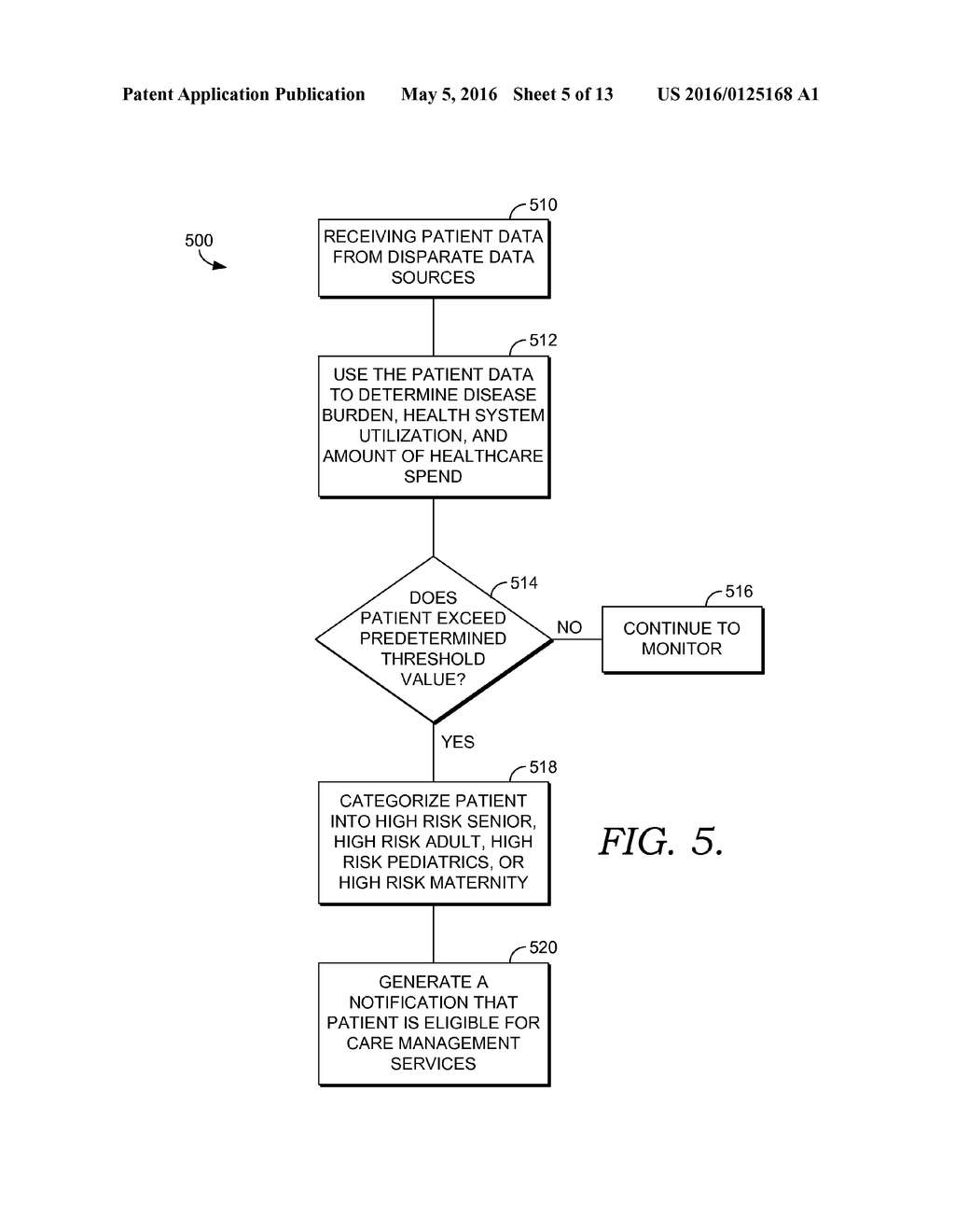 CARE MANAGEMENT ASSIGNMENT AND ALIGNMENT - diagram, schematic, and image 06