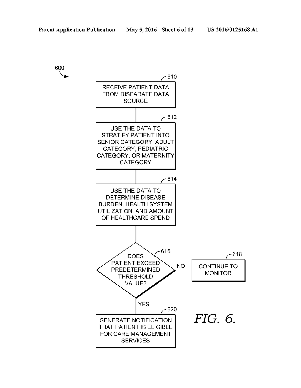 CARE MANAGEMENT ASSIGNMENT AND ALIGNMENT - diagram, schematic, and image 07