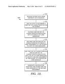 CARE MANAGEMENT ASSIGNMENT AND ALIGNMENT diagram and image