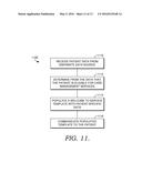 CARE MANAGEMENT ASSIGNMENT AND ALIGNMENT diagram and image