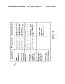 DUPLICATION DETECTION IN CLINICAL DOCUMENTATION diagram and image