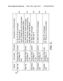 DUPLICATION DETECTION IN CLINICAL DOCUMENTATION diagram and image