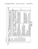 DUPLICATION DETECTION IN CLINICAL DOCUMENTATION diagram and image