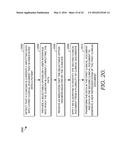 DUPLICATION DETECTION IN CLINICAL DOCUMENTATION diagram and image