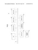 INFORMATION PROCESSING DEVICE, INFORMATION PROCESSING METHOD, AND PROGRAM diagram and image