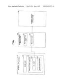 INFORMATION PROCESSING DEVICE, INFORMATION PROCESSING METHOD, AND PROGRAM diagram and image