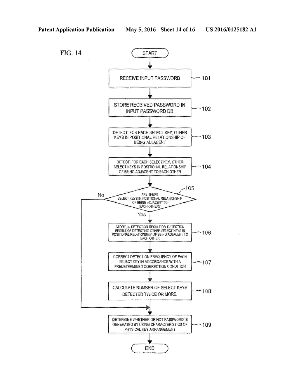 EVALUATION OF A PASSWORD - diagram, schematic, and image 15